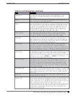 Preview for 59 page of Extreme Networks ExtremeSwitching 5520 Series Hardware Installation Manual