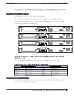 Preview for 67 page of Extreme Networks ExtremeSwitching 5520 Series Hardware Installation Manual