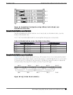 Preview for 69 page of Extreme Networks ExtremeSwitching 5520 Series Hardware Installation Manual