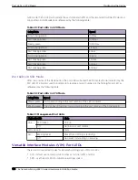 Preview for 126 page of Extreme Networks ExtremeSwitching 5520 Series Hardware Installation Manual