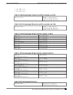 Preview for 129 page of Extreme Networks ExtremeSwitching 5520 Series Hardware Installation Manual