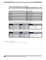 Preview for 130 page of Extreme Networks ExtremeSwitching 5520 Series Hardware Installation Manual