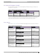 Preview for 131 page of Extreme Networks ExtremeSwitching 5520 Series Hardware Installation Manual