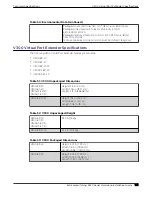 Preview for 135 page of Extreme Networks ExtremeSwitching 5520 Series Hardware Installation Manual