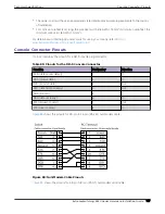 Preview for 147 page of Extreme Networks ExtremeSwitching 5520 Series Hardware Installation Manual