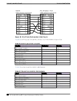 Preview for 148 page of Extreme Networks ExtremeSwitching 5520 Series Hardware Installation Manual