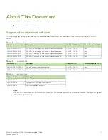 Preview for 11 page of Extreme Networks ExtremeSwitching SLX 9140 Hardware Installation Manual