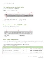 Preview for 14 page of Extreme Networks ExtremeSwitching SLX 9140 Hardware Installation Manual