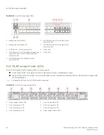 Preview for 56 page of Extreme Networks ExtremeSwitching SLX 9140 Hardware Installation Manual