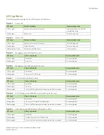 Preview for 57 page of Extreme Networks ExtremeSwitching SLX 9140 Hardware Installation Manual