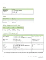 Preview for 72 page of Extreme Networks ExtremeSwitching SLX 9140 Hardware Installation Manual