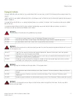 Preview for 87 page of Extreme Networks ExtremeSwitching SLX 9140 Hardware Installation Manual