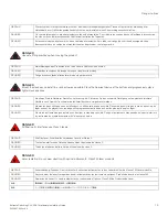 Preview for 89 page of Extreme Networks ExtremeSwitching SLX 9140 Hardware Installation Manual