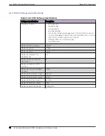 Preview for 12 page of Extreme Networks ExtremeSwitching SLX 9150 Hardware Installation Manual