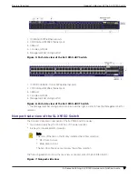 Preview for 17 page of Extreme Networks ExtremeSwitching SLX 9150 Hardware Installation Manual