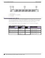 Preview for 18 page of Extreme Networks ExtremeSwitching SLX 9150 Hardware Installation Manual