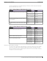 Preview for 31 page of Extreme Networks ExtremeSwitching SLX 9150 Hardware Installation Manual