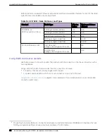 Preview for 32 page of Extreme Networks ExtremeSwitching SLX 9150 Hardware Installation Manual