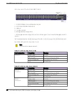 Preview for 64 page of Extreme Networks ExtremeSwitching SLX 9150 Hardware Installation Manual