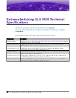 Preview for 72 page of Extreme Networks ExtremeSwitching SLX 9150 Hardware Installation Manual