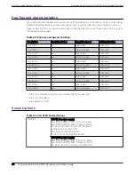 Preview for 76 page of Extreme Networks ExtremeSwitching SLX 9150 Hardware Installation Manual