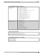 Preview for 79 page of Extreme Networks ExtremeSwitching SLX 9150 Hardware Installation Manual