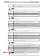 Preview for 98 page of Extreme Networks ExtremeSwitching SLX 9150 Hardware Installation Manual