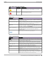 Preview for 7 page of Extreme Networks ExtremeSwitching SLX 9250 Hardware Installation Manual