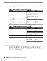 Preview for 30 page of Extreme Networks ExtremeSwitching SLX 9250 Hardware Installation Manual