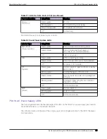 Preview for 63 page of Extreme Networks ExtremeSwitching SLX 9250 Hardware Installation Manual