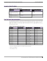 Preview for 73 page of Extreme Networks ExtremeSwitching SLX 9250 Hardware Installation Manual