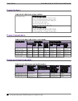 Preview for 74 page of Extreme Networks ExtremeSwitching SLX 9250 Hardware Installation Manual