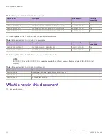 Предварительный просмотр 12 страницы Extreme Networks ExtremeSwitching SLX 9540 Hardware Installation Manual