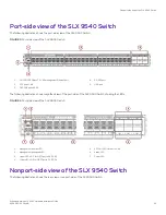 Предварительный просмотр 15 страницы Extreme Networks ExtremeSwitching SLX 9540 Hardware Installation Manual