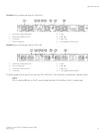 Preview for 21 page of Extreme Networks ExtremeSwitching VDX 6740 Hardware Installation Manual