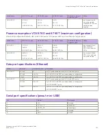 Preview for 121 page of Extreme Networks ExtremeSwitching VDX 6740 Hardware Installation Manual