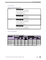 Preview for 68 page of Extreme Networks ExtremeSwitching VSP 7400 Series Hardware Installation Manual