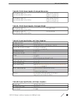 Preview for 73 page of Extreme Networks ExtremeSwitching VSP 7400 Series Hardware Installation Manual