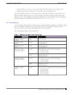 Preview for 21 page of Extreme Networks ExtremeSwitching X435 Series Hardware Installation Manual