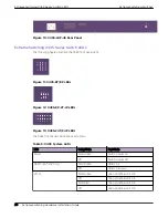 Preview for 28 page of Extreme Networks ExtremeSwitching X435 Series Hardware Installation Manual