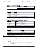 Preview for 29 page of Extreme Networks ExtremeSwitching X435 Series Hardware Installation Manual