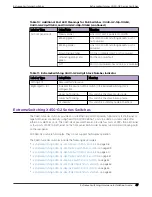 Preview for 47 page of Extreme Networks ExtremeSwitching X435 Series Hardware Installation Manual