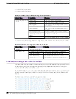 Preview for 74 page of Extreme Networks ExtremeSwitching X435 Series Hardware Installation Manual