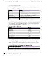 Preview for 82 page of Extreme Networks ExtremeSwitching X435 Series Hardware Installation Manual