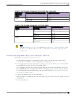 Preview for 85 page of Extreme Networks ExtremeSwitching X435 Series Hardware Installation Manual