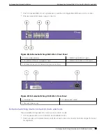 Preview for 91 page of Extreme Networks ExtremeSwitching X435 Series Hardware Installation Manual