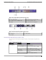 Preview for 95 page of Extreme Networks ExtremeSwitching X435 Series Hardware Installation Manual