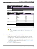 Preview for 103 page of Extreme Networks ExtremeSwitching X435 Series Hardware Installation Manual