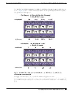 Preview for 113 page of Extreme Networks ExtremeSwitching X435 Series Hardware Installation Manual