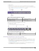 Preview for 115 page of Extreme Networks ExtremeSwitching X435 Series Hardware Installation Manual